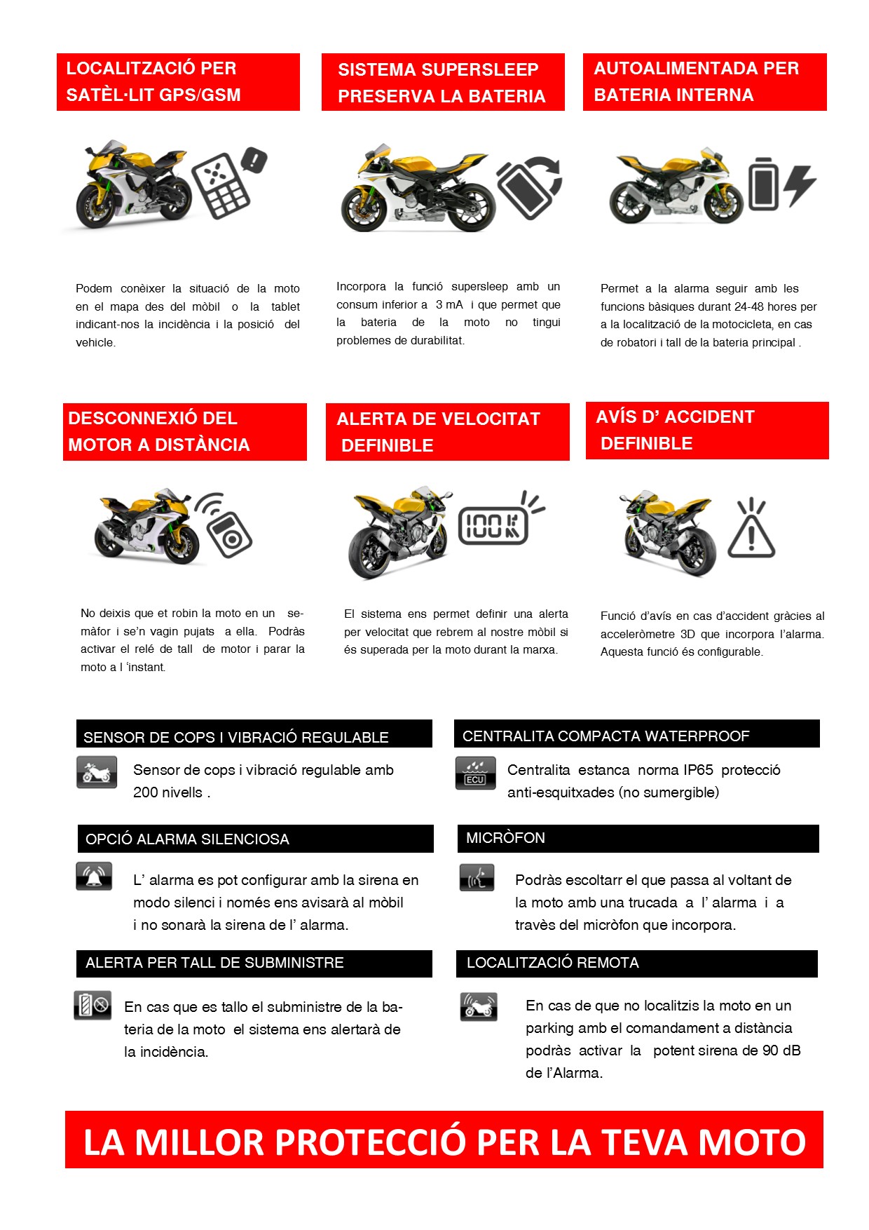 DESCRIPCIO ALARMA MOTOSEGURA MS200 CATAL