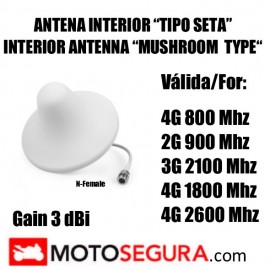 Antena Exterior Yagi Direccional 1710-2700 MHz amb connector SMA Mascle